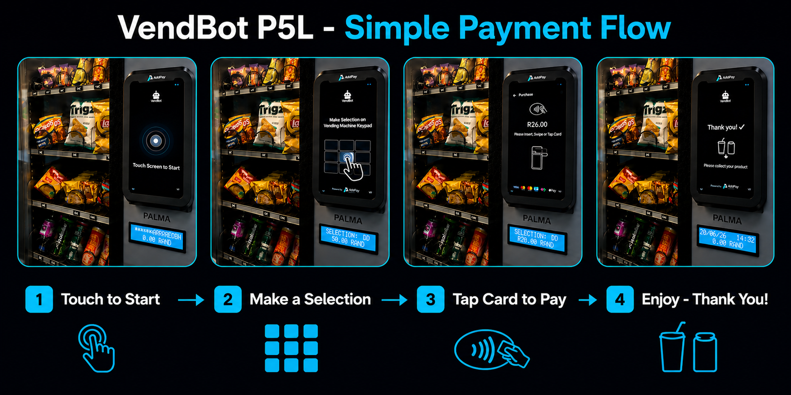VendBot P5L — Simple Payment Flow